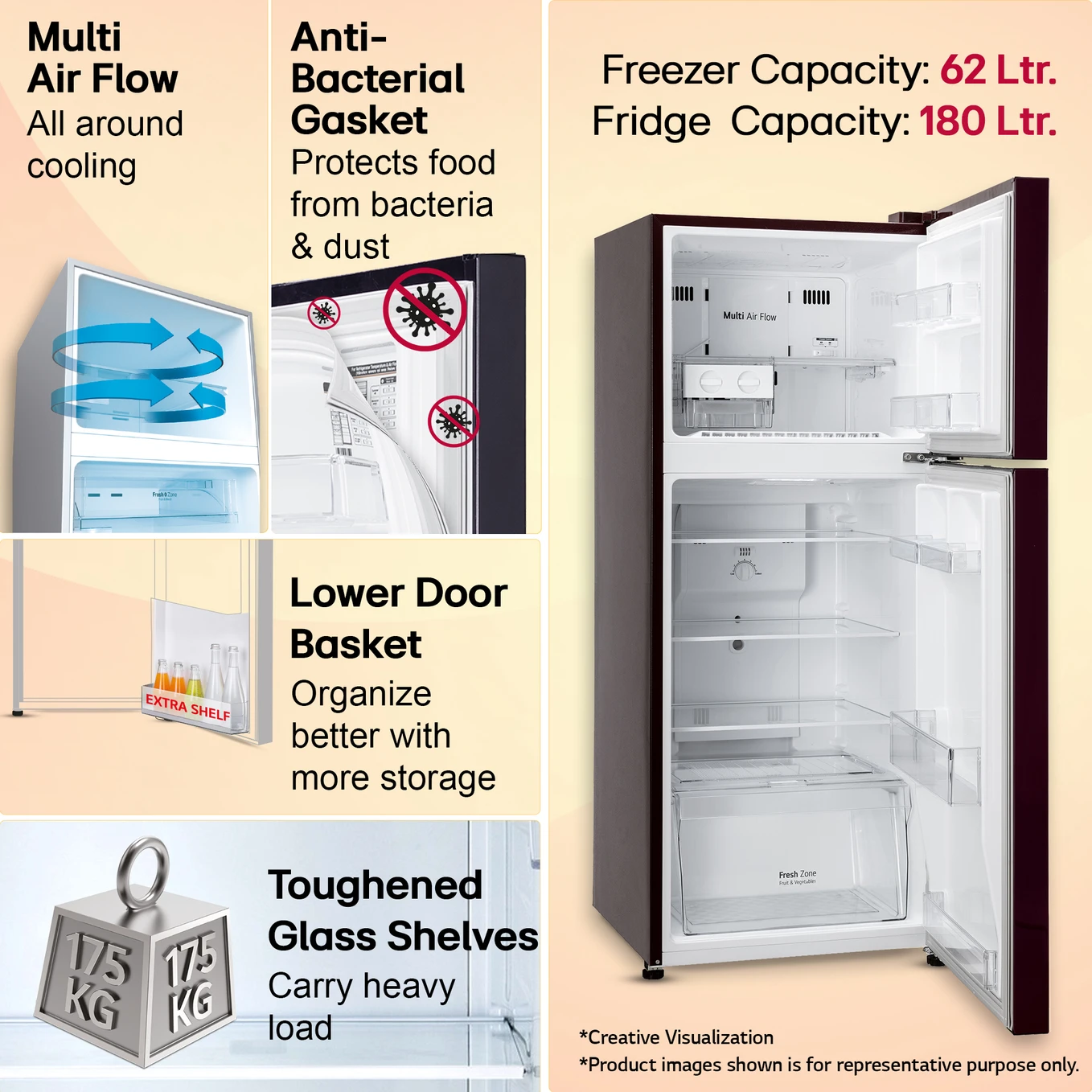 LG 242 L Frost Free Double Door 2 Star Refrigerator  with Smart Inverter Compressor and Multi Air Flow (Scarlet Bloom, GL-N292DSBY)